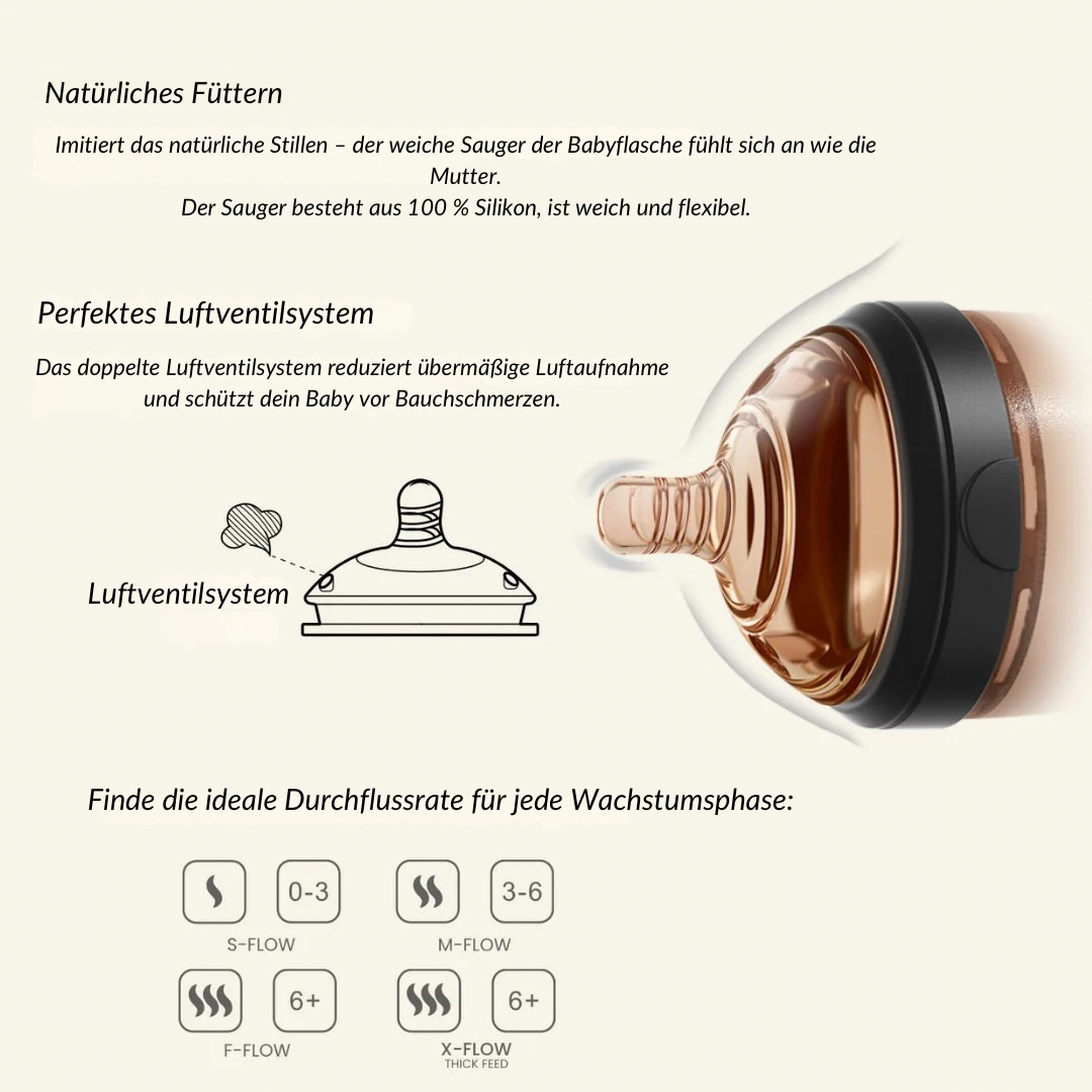 Biberon à col ultra large 160 ml (noir)